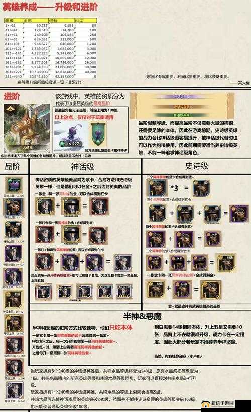 元能失控远征开局武器选择全方位深度剖析与详细指南