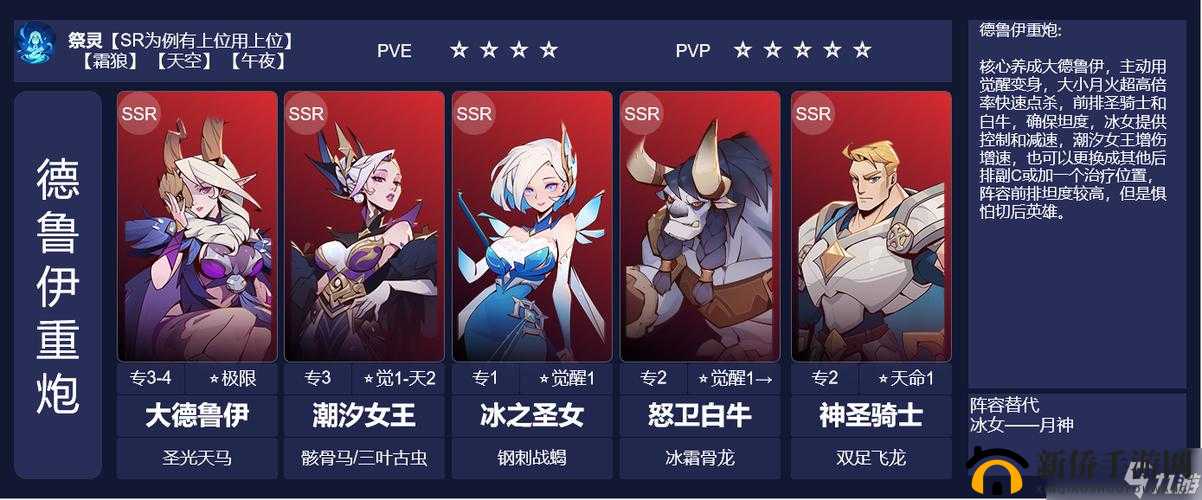 全民超神：极光女神PVE阵容怎么搭配？PVE阵容搭配推荐