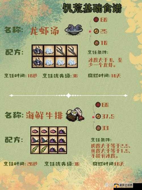 如何成功捕捉饥荒中的龙虾 实用技巧与详细方法全解析