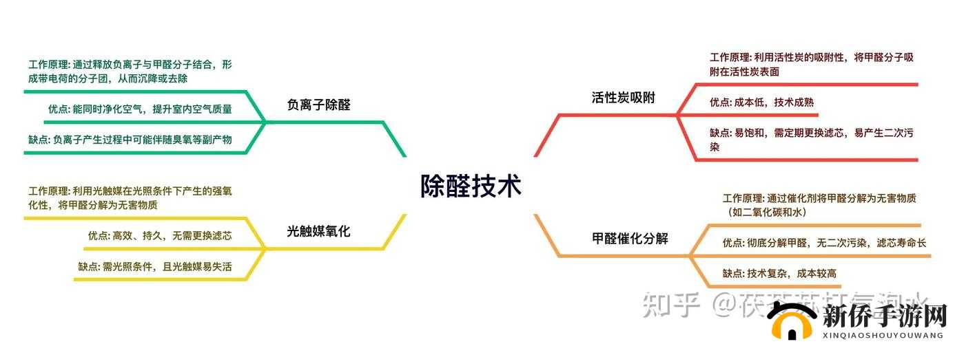 关于天天酷跑中斑光闪蝶是否值得入手的深度解析：从性价比到玩家体验的全面考量