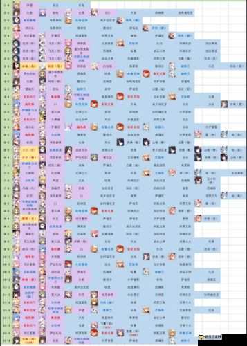 碧蓝航线夏日活动盛大开启：新舰娘汇总及建造时间览表