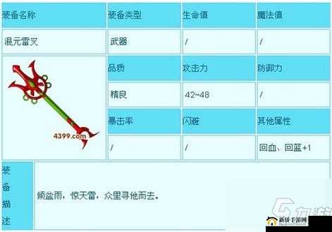 冰原守卫者中酿造工具橡木桶的获取途径及详细方法介绍