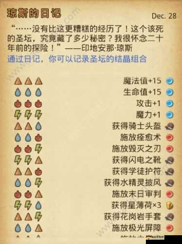 不思议迷宫遗落圣坛攻略大全：神器与食材掉落解析手册