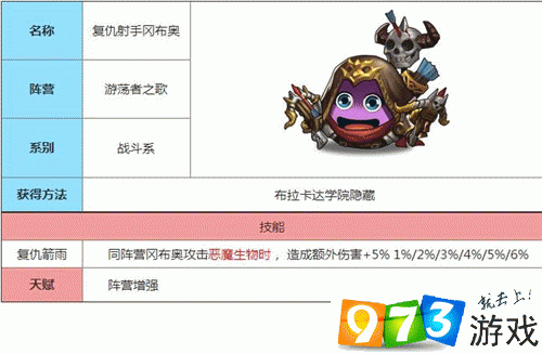 不思议迷宫啾啾获取指南与啾啾冈布奥技能天赋解析
