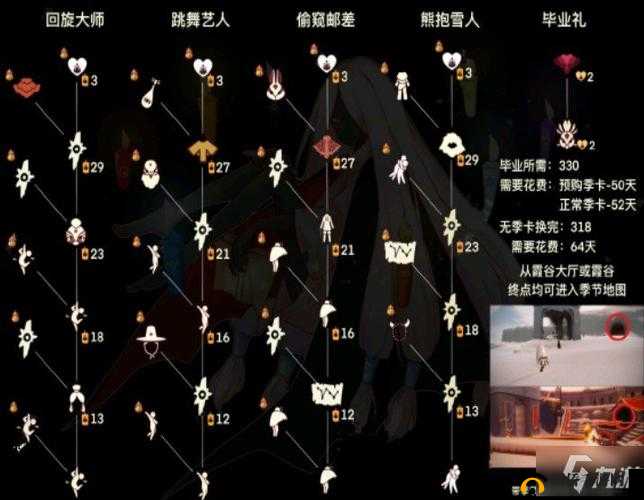 光遇梦想季入口进不去的解决办法及梦想季入口所需条件详细介绍