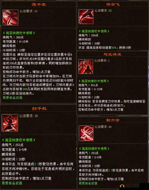 剑网 1 归来：峨眉派职业攻略，称霸江湖的必备指南
