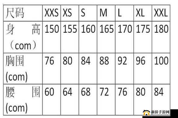 揭秘欧亚专线 S 码和 M 码区别热度经久不衰