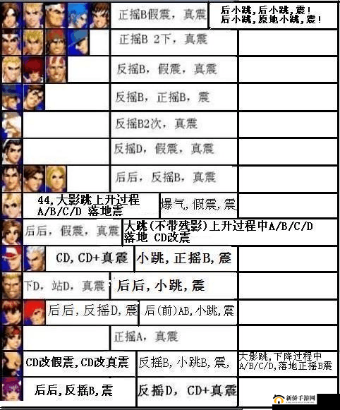 圣域龙斗士之巴比伦塔通关秘籍与实战技巧全解析