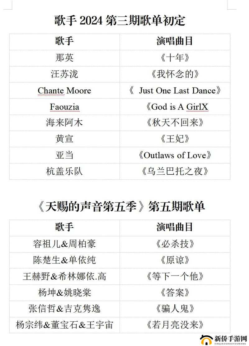 Cytus第章深度解析：Buried歌单全曲目精彩介绍与赏析