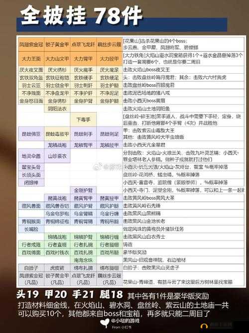 遇见逆水寒：赠酒葫芦予哪位男角 最佳选择及酒葫芦作用详解