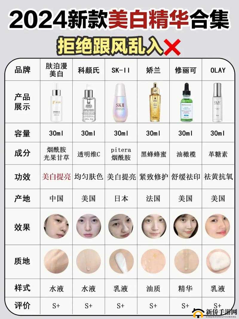 亚洲精华国产精华精华:全方位解读