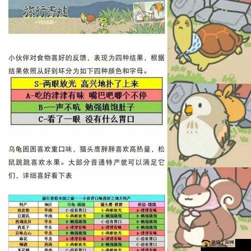 探索旅行青蛙的趣味世界:玩法特色全面解析,好玩与否看便知