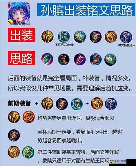 S10赛季孙膑铭文搭配攻略 探寻最强孙膑铭文组合推荐方案