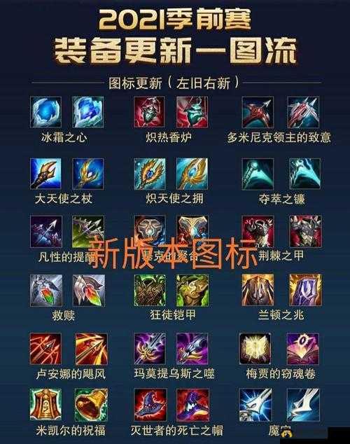 炽热香炉的神奇之处：LOL 新装备用法详解