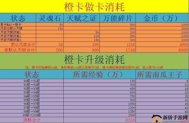 我叫 MT online 大师 80 蓝装获取与打造攻略全解析