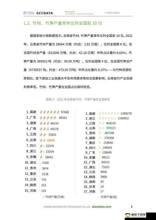 亚洲日本一线产区与二线产区特点分析