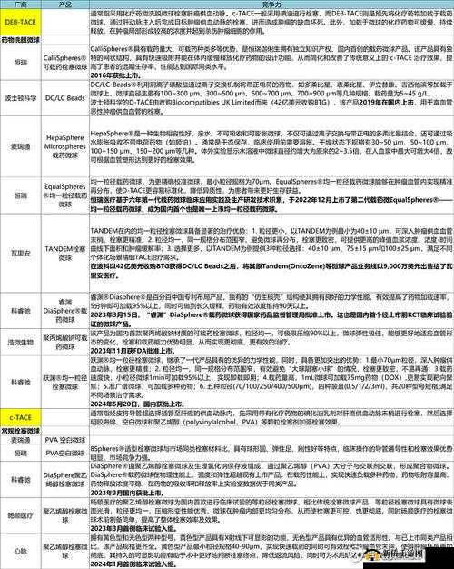 国精产品一二三四线对比评测:差异与优劣分析