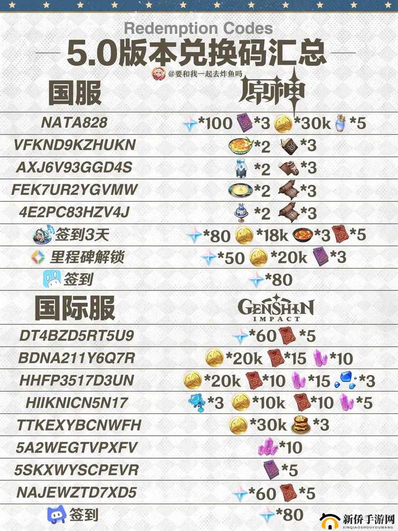 原神 2022 五星角色兑换码精彩大揭秘与分享攻略
