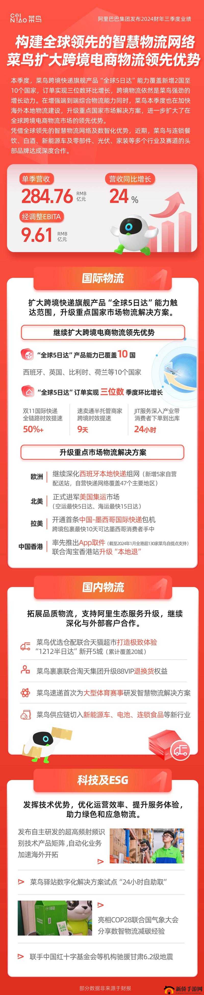 欧亚尺码专线欧洲:跨境物流的新选择