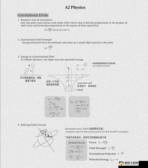 物理画线DrawPhysicsLine第3关通关攻略详解:技巧与难点解析