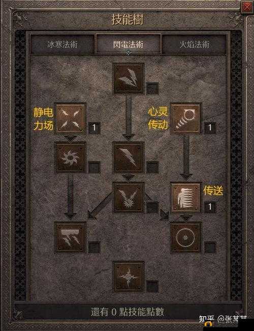 黑暗之魂 2 法师开荒流程中各 BOSS 打法全攻略