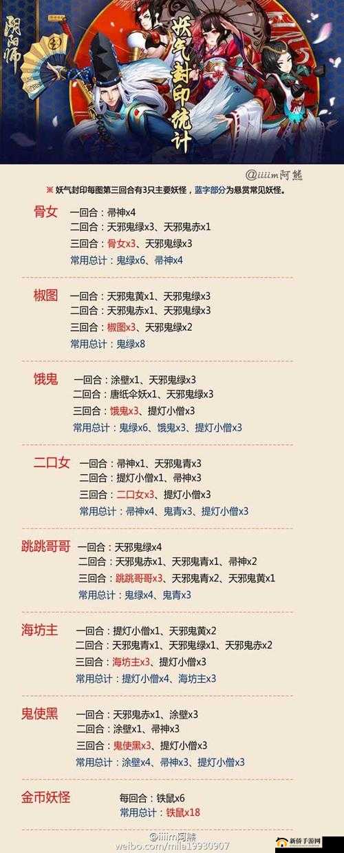 阴阳师奴良陆生妖气副本攻略:如何进入奴良陆生的神秘妖气副本位置及攻略指南