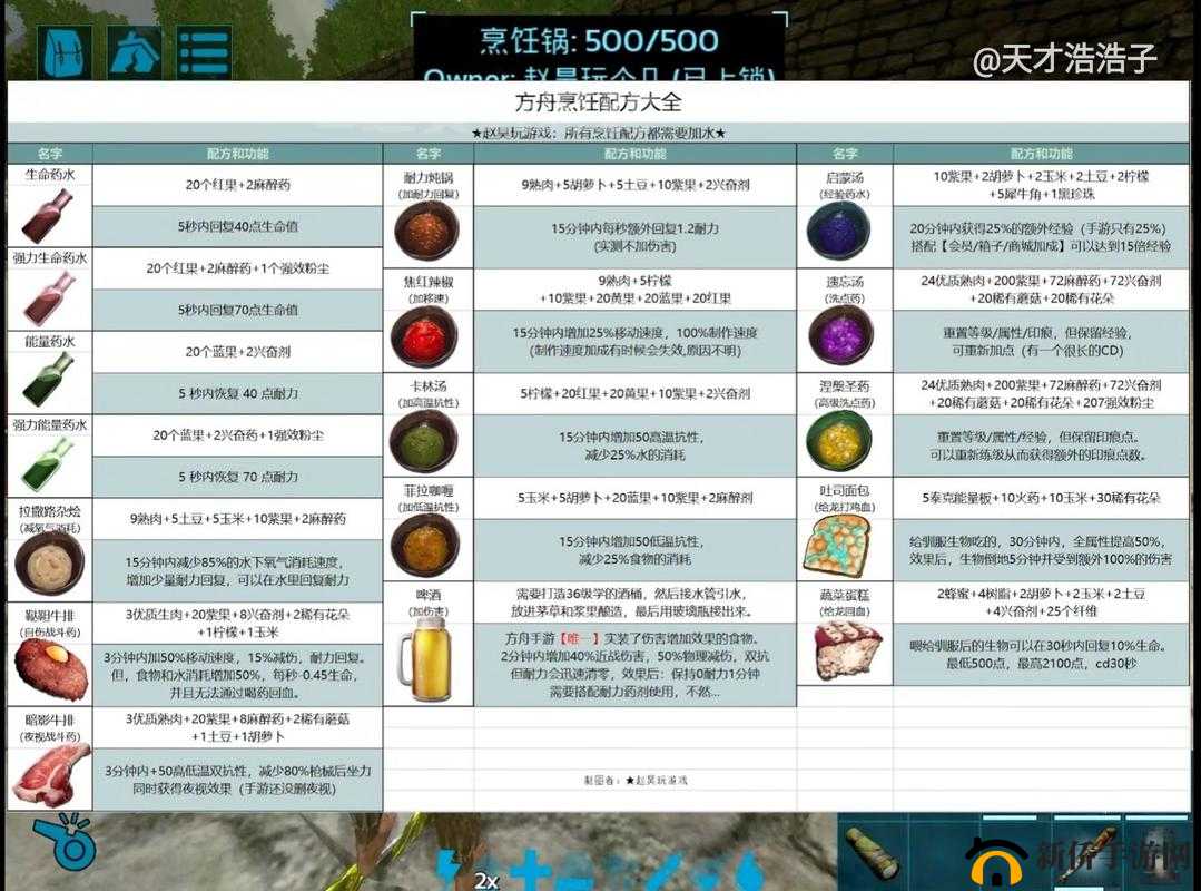 方舟生存进化:新手驯鹰攻略,快速上手从此不再迷茫