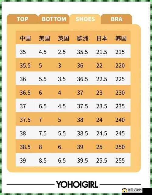 亚洲尺码:欧洲尺码对照