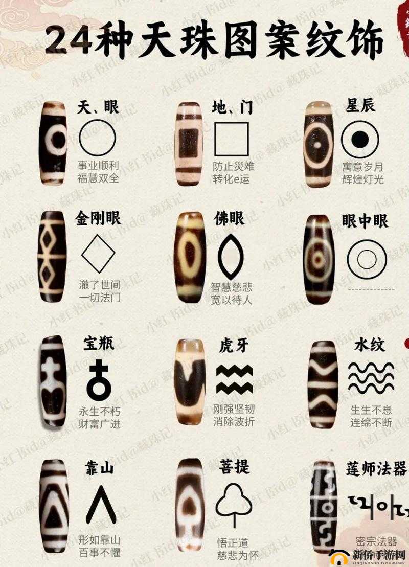 迷之国度:全面解析分解物品整理大全:各部位分解物品览表
