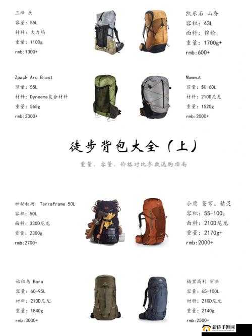 荒野行动背包攻略:背包种类选择与搭配技巧