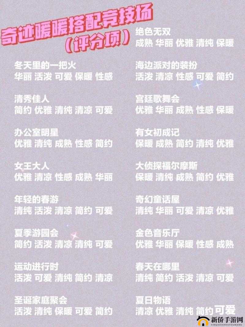 深入探索奇迹暖暖甜心剪裁旅程:攻略与奖励全解析