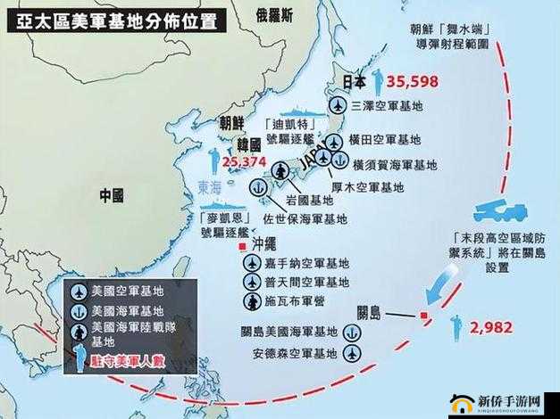 美日韩:亚洲地缘政治的关键角色