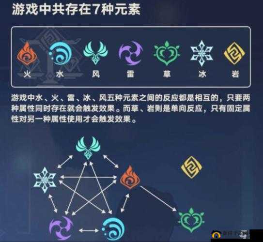 血万杰土蜘蛛全面解析:属性与技能详解