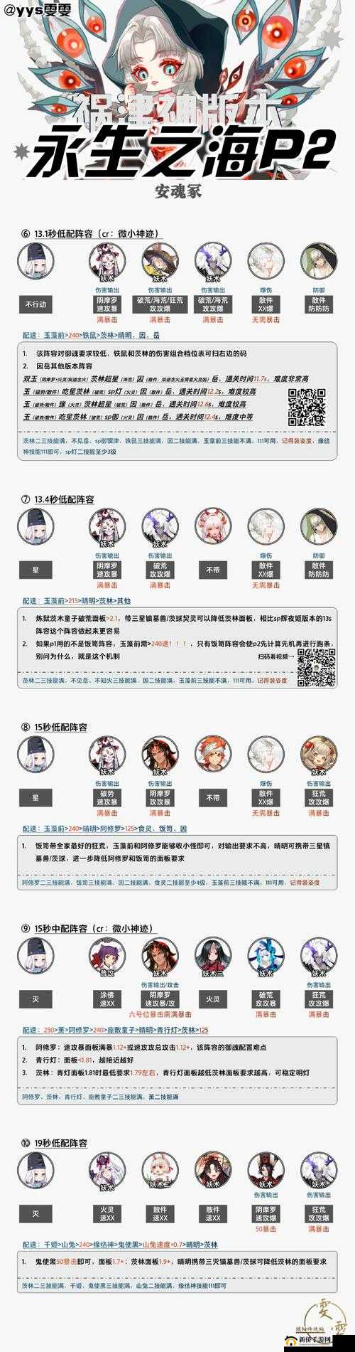阴阳师海怪温柔第8层平民阵容攻略:如何巧妙通关与选择角色搭配