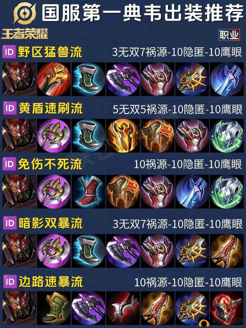 王者荣耀:揭秘克制典韦的英雄,教你如何应对王者荣耀中的典韦克星