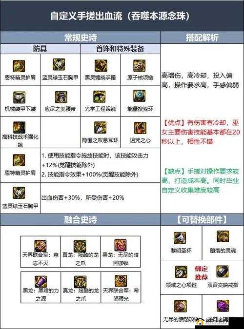 DNF100 级巫女与神龙天女加点连招攻略全解指南