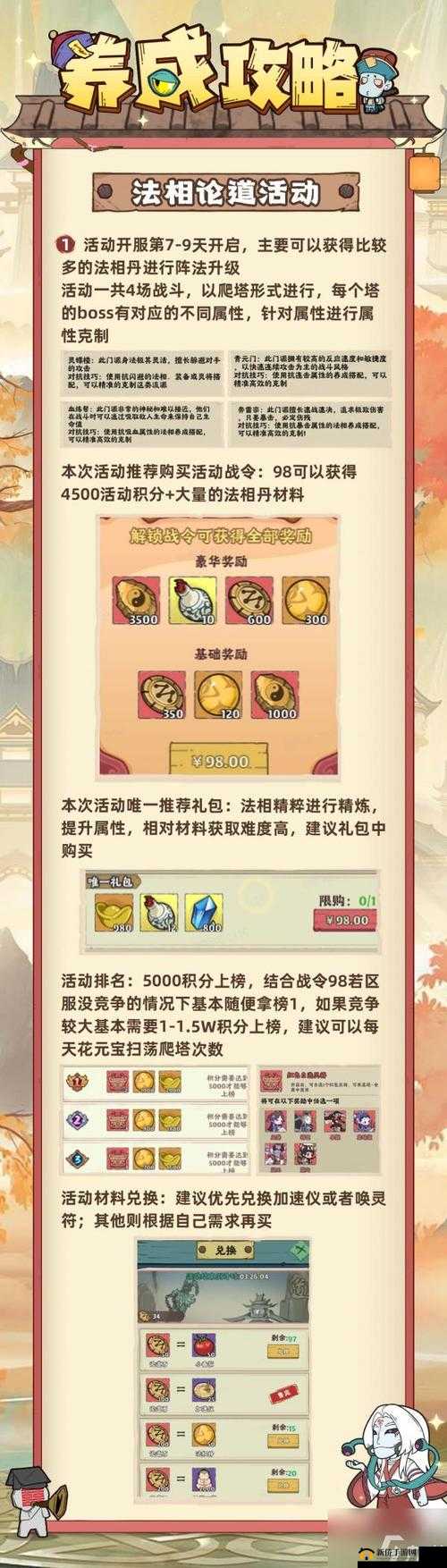 《蜡像脑洞大乱斗》第32关攻略解析:深度解析谜题,轻松过关秘诀