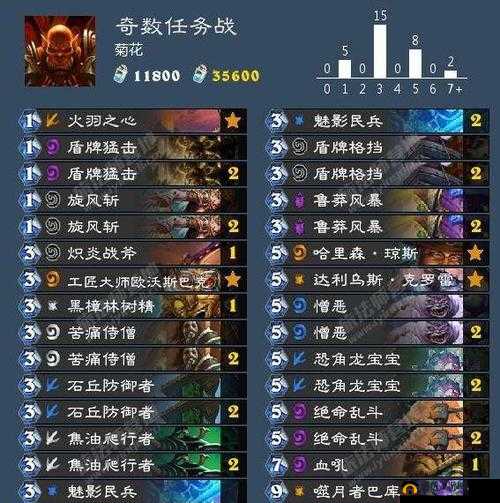 2020 年炉石传说奇数战怎么玩?奇数战卡组介绍
