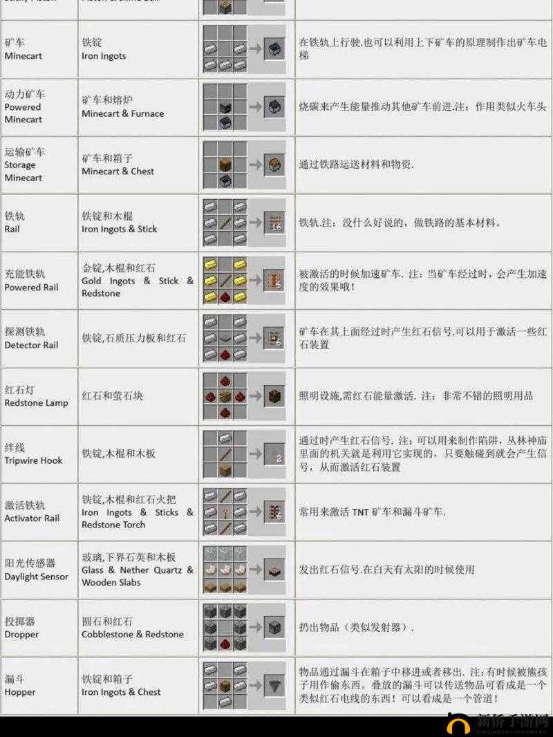 我的世界弓箭全方位解析:合成表及最优属性搭配攻略