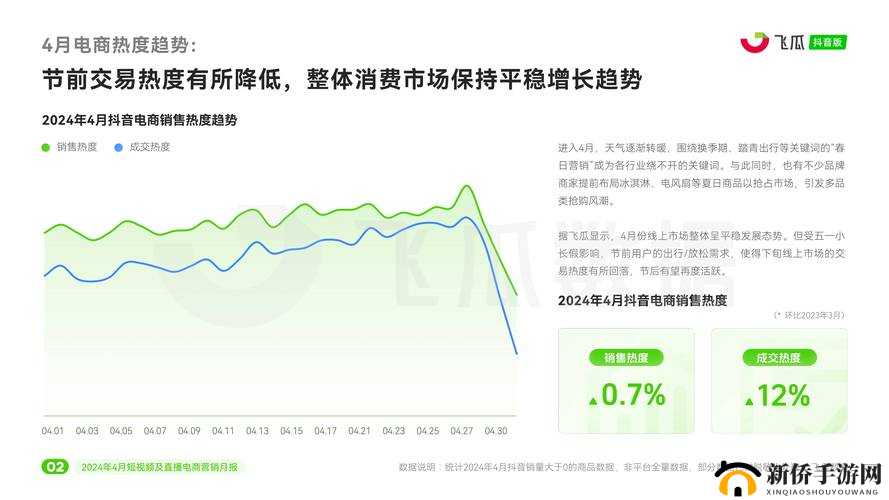 成品短视频app源码价格解析:影响因素及市场趋势