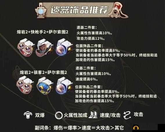 探索 DOTA2 阿哈利姆的天地迷宫:萨尔出装攻略大揭秘