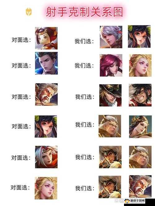 游戏中英雄克制关系的历史真实性探讨:误解的克制链分析