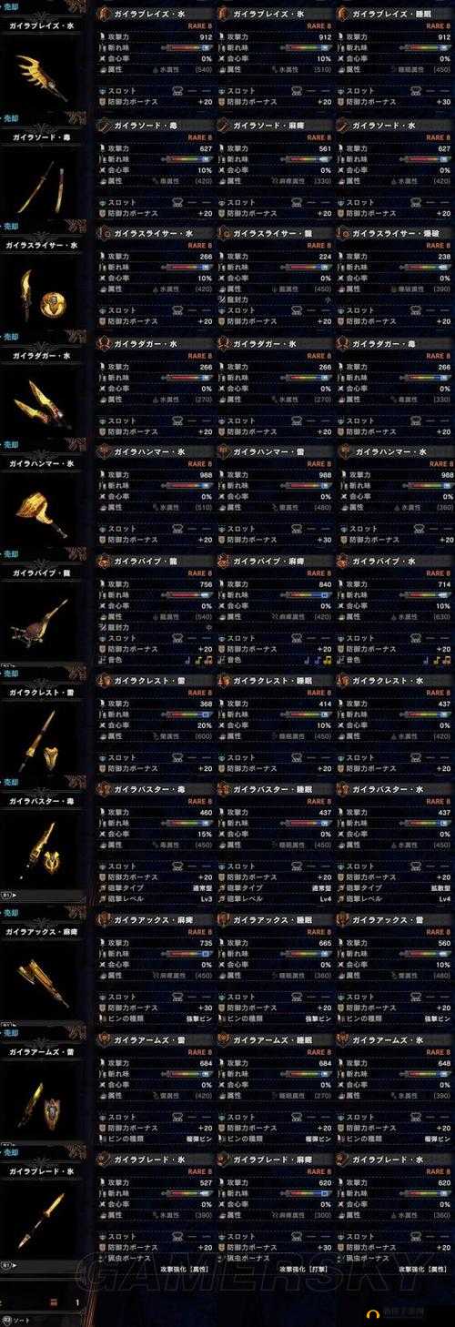 怪物猎人世界星空迅刀III属性详解:合成材料与装备特性全览