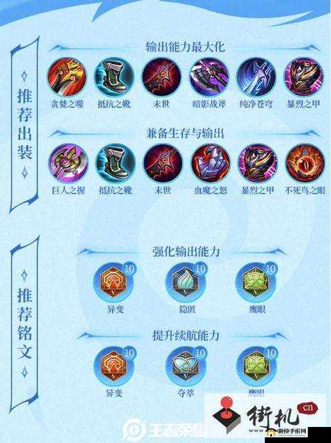 王者荣耀冷门装备运用攻略:出装选择与实战应用解析