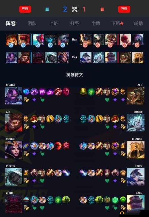 LOL凯南S8电耗子新版符文搭配攻略:掌握电耗子的核心符文配置,轻松提升战斗力