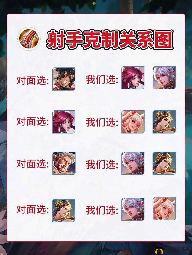 王者荣耀:不合理阵容重开功能解析与阵容优化指南