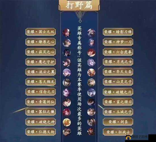 剑之荣耀:食材获取秘籍,解锁全攻略