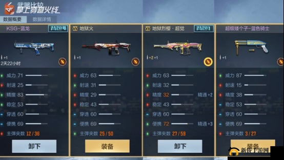 CF手游喷气锤清凉赠活动,截止日期揭晓