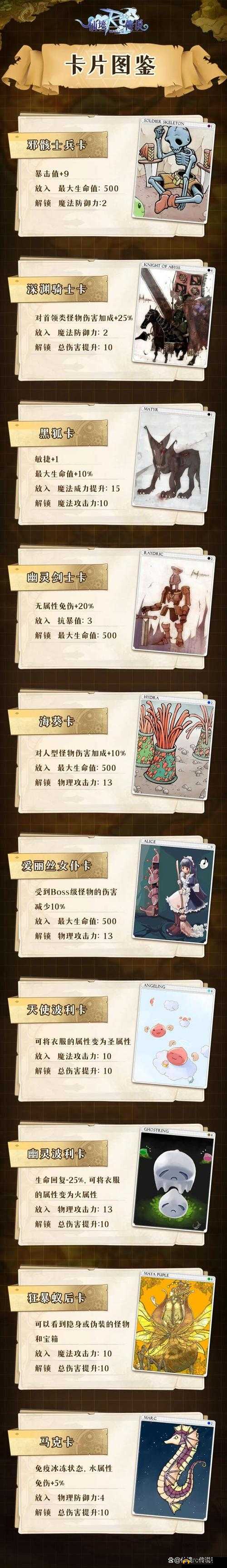 仙境传说 RO 手游蜂后卡片属性解析与获取途径全攻略