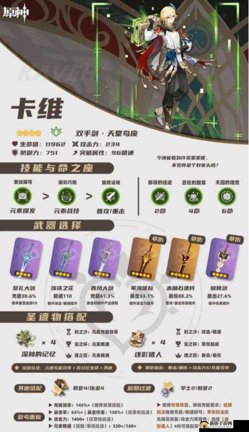 墨菲枪火战神攻略:技能属性详解与玩法指南